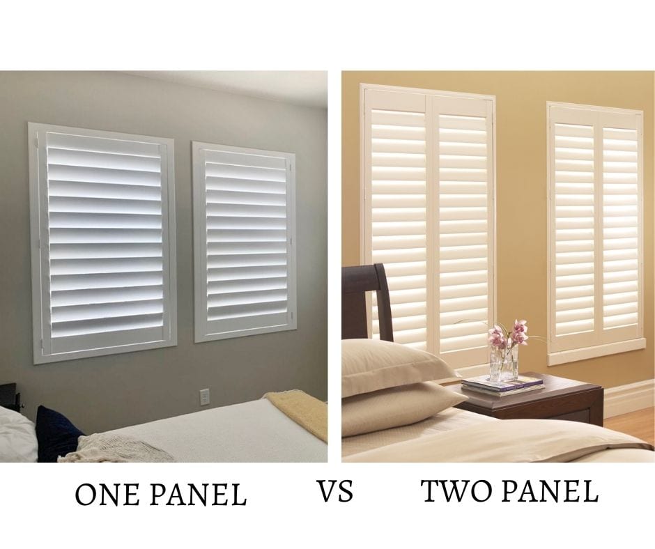 Shutter Panel Configuration - Blind Spot